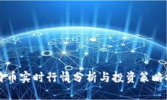 比特币实时行情分析与投资策略探索