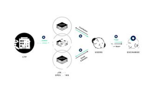  解密BitPai钱包：数字货币安全管理的新选择 / 
 guanjianci 比特币钱包,数字货币,安全管理 /guanjianci 

一、BitPai钱包概述
随着数字货币的快速发展，越来越多的人开始关注如何安全地存储和管理他们的加密资产。BitPai钱包应运而生，是针对这一需求而设计的一款数字货币钱包。它不仅支持主流的加密货币如比特币、以太坊等，还以其独特的安全性能和用户友好的界面受到越来越多用户的欢迎。那么，BitPai钱包到底是什么？它的功能和优势何在？我们将逐一为大家解答。

二、BitPai钱包的基本特性
BitPai钱包是一款多功能的数字货币钱包，支持多个平台，包括移动端和桌面端。其主要特性包括：
1. **多币种支持**：用户可以在BitPai钱包中轻松管理多种加密货币，并实时查看市场动态。
2. **高安全性**：BitPai钱包采用多层加密技术，确保用户资产的安全。同时，钱包还提供私钥管理功能，让用户完全控制自己的资产。
3. **用户友好的界面**：钱包的设计，新手用户也能快速上手，轻松进行充币、提币和交易。
4. **即时交易功能**：用户可以通过BitPai钱包快速完成交易，支持多种交易方式，极大地提升了使用的便捷性。

三、BitPai钱包的安全性分析
安全性是数字货币钱包的核心要求之一。BitPai钱包在安全性上做了诸多努力：
1. **私钥存储**：BitPai钱包采用本地存储私钥的方式，与在线钱包相比，大大降低了黑客攻击的风险。用户自行管理私钥，确保更高的安全性。
2. **双重身份验证**：为提高安全性，BitPai钱包支持双重身份验证。用户在登录或进行交易时，需要输入额外的验证码，增加了安全层级。
3. **定期安全更新**：BitPai团队定期对钱包进行安全审计和更新，以应对不断变化的网络安全威胁。

四、如何使用BitPai钱包
使用BitPai钱包的过程非常简单，以下是基本的操作步骤：
1. **下载和安装**：用户可以在官方网站上下载适合自己操作系统的版本，然后按照提示安装。
2. **创建钱包**：安装完成后，用户需要创建一个新的钱包，并设置强密码以保护账户。
3. **备份私钥**：创建钱包后，务必备份好私钥和助记词，以防丢失。无论何时，私钥是访问资产的唯一凭证。
4. **充值和交易**：用户可以通过多种方式充值，支持通过交易所转入或收款地址进行转账，而后即可进行交易。

五、用户对BitPai钱包的评价
随着BitPai钱包的逐渐普及，用户的评价也越来越多。从总体反馈来看，用户对该钱包的安全性、使用便捷性及客服支持等方面给予了较高的评价。

可能相关问题

1. BitPai钱包的费用结构是怎样的？
BitPai钱包的费用结构相对透明，用户可以在使用之前清楚了解各项费用。一般而言，用户在进行充币和提币时，可能需要支付一定的网络手续费，这一费用会根据当时的网络状况波动。此外，钱包内部交易一般是无手续费的，然而在一些特定情况下，如使用专业功能服务，用户可能还需支付额外费用。整体来看，BitPai钱包的费用仍处于行业较低的水平，适合长时间持有和交易的用户。

2. BitPai钱包与其他钱包的优缺点对比
在数字货币钱包中，选择理想的产品通常需要权衡不同钱包的优势和劣势。BitPai钱包的主要优势在于其高安全性和用户友好的设计，这使得它适合新手及安全意识强的用户。相比之下，一些其他钱包可能在功能上更为复杂，适合专业的交易者。此外，BitPai钱包的实时交易功能也使其在速度上具有竞争力。然而，某些用户可能会觉得其多币种支持力度不如某些专攻单一币种钱包，因此用户的选择应基于自身需求。

3. 如何保护自己的资产安全？
虽然BitPai钱包提供了许多安全保护措施，但用户在使用时仍需保持警觉以保护自己的资产。首先，确保使用强密码，并定期更换。私钥的管理尤为重要，绝不要将其分享给任何人。其次，开启双重身份验证，以增加安全性。此外，建议用户在不使用钱包时，将资产转到硬件钱包中，以降低风险。在进行任何操作时，务必通过官方渠道确认信息，不要随意点击陌生链接，并定期关注BitPai官网的安全公告。

4. BitPai钱包的客户支持情况如何？
客户支持是用户在使用过程中最关注的环节之一。BitPai钱包在这方面提供了较为全面的支持，用户可以通过在线客服、邮件或社交媒体获得帮助。客服团队在处理用户问题时相对高效，通常可以迅速给予回复，并提供解决方案。此外，BitPai钱包的官网也提供了详细的常见问题解答和使用教程，用户可以在遇到问题时先查阅官方资料，节省时间。

5. BitPai钱包的未来发展方向是什么？
未来，BitPai钱包有望围绕增强安全性、提升用户体验及增加更多金融服务进行发展。随着区块链技术的进一步普及，BitPai钱包也可能扩展支持更多新兴货币。此外，团队将持续跟踪市场动态，开发用户所需的新功能，如定投服务、收益计算工具等，帮助用户更高效地管理资产。同时，BitPai钱包将加强与交易所的合作，为用户提供更便捷的交易体验。在合规方面，BitPai也会积极响应各国政策，保障用户的合法权益。

综上所述，BitPai钱包以其独特的功能和安全特性，已经成为许多数字货币用户的选择。通过本篇文章，我们对BitPai钱包进行了全面的介绍和分析，相信能够帮助更多人了解这一数字资产管理工具的优势和使用技巧。