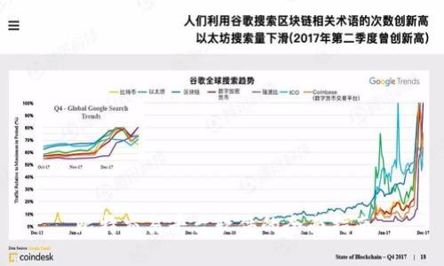 比特交易平台软件的全面指南