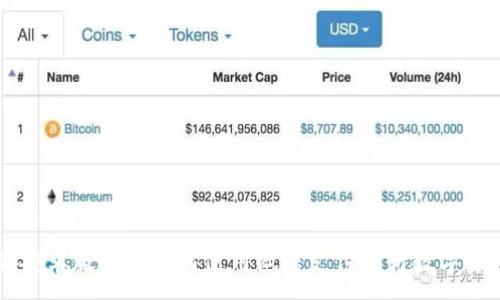 :
比特派安卓版钱包如何使用微信支付进行数字资产交易