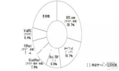 派币未来能否上市的深度分析
