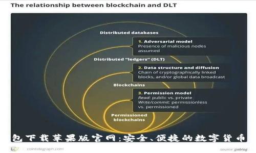 比特派钱包下载苹果版官网：安全、便捷的数字货币管理工具