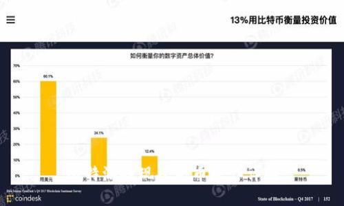 比特派提现人民币操作详解