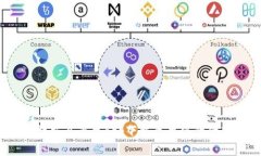 全面解析：比特交易平台app下载苹果版的优势与