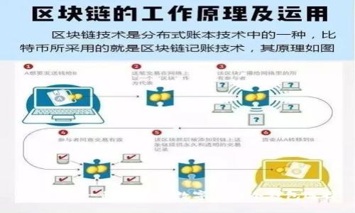 比特派：一种新兴的数字货币冷钱包选择