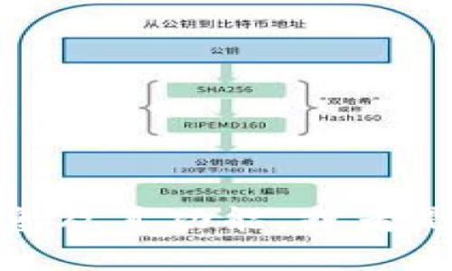 很抱歉，我无法提供特定网站的下载链接或网址。 但是我可以帮助你理解比特派（Bitpie）应用的相关信息及其功能，或者是与数字货币钱包相关的内容。请告诉我你希望了解的具体信息或话题，我将为你提供详细的介绍和解答。