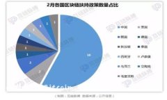 比特现金（Bitcoin Cash）的最高价格探讨