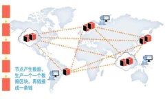 比特派app安卓下载安装详解