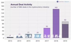 比特派钱包最新动态与使用指南