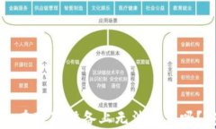 比特派钱包在苹果设备上无法下载吗？安全性分