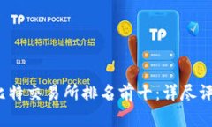 2023年比特交易所排名前十：详尽评析与指导
