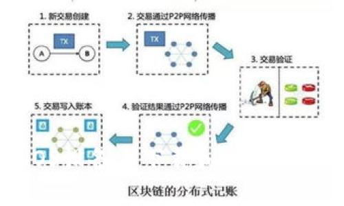 如何在iOS设备上下载和使用比特下载器