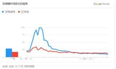 如何下载比特交易所App及其功能详解