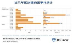 用比特币跨境汇款是否合法？探讨其法律框架与