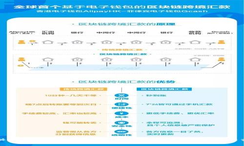 揭秘冷钱包酷神：数字货币安全存储的终极解决方案