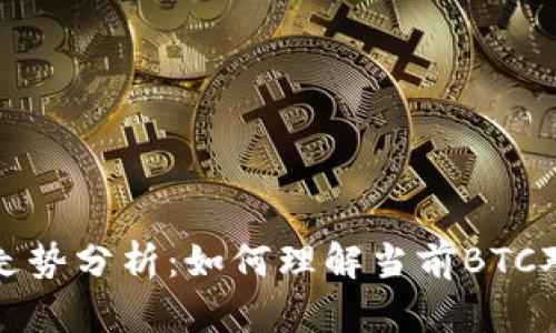 比特币价格走势分析：如何理解当前BTC对美元的行情