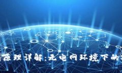 硬件钱包原理详解：无电网环境下的安全存储
