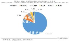 :TP冷钱包TRX地址的安全性与使用指南关键词:TP冷
