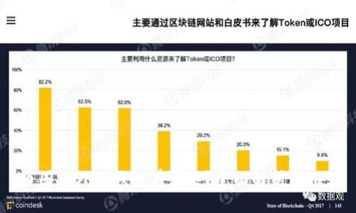 币圈海外冷钱包有哪些？全面解析与推荐