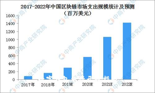数字钱包申请开通指南