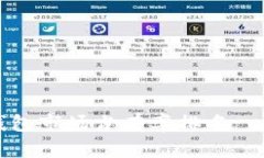 加密货币钱包市场占有率排名—分析与展望