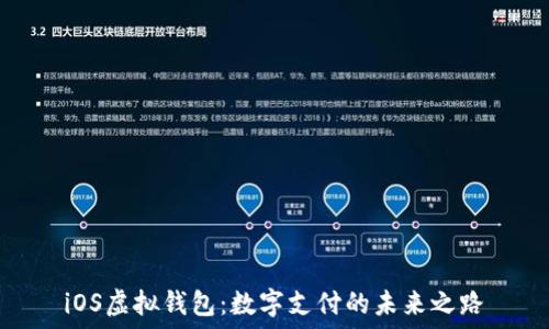   
iOS虚拟钱包：数字支付的未来之路