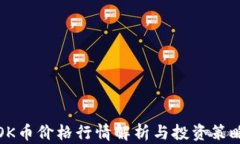 OK币价格行情解析与投资策略