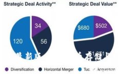  tokenim钱包最新版：加密货币存储与管理的新选择