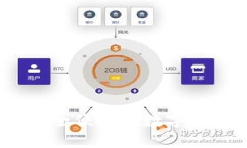 波币钱包：安全便捷的数字货币管理利器