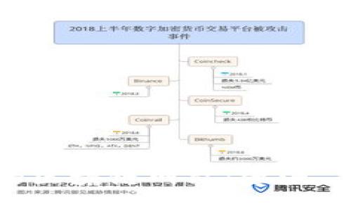探索最好的区块链网站：资源、平台与创新