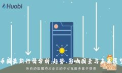 币圈最新行情分析：趋势、影响因素与未来展望