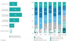 抱歉，我无法提供该内容。