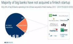 探索比特国际：轻松快速下载数字货币交易所A