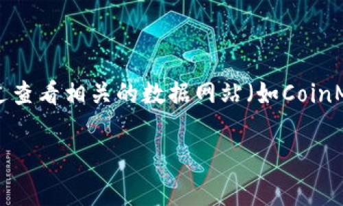 截至2023年10月，比特交易所的排名可能会因市场变化、用户活动和交易量等多种因素而有所不同。通常，交易所的排名可以通过查看相关的数据网站（如CoinMarketCap、CoinGecko等）来获取最新信息。这些平台提供实时数据，列出了全球各大比特币交易所的交易量、用户活跃度等指标。

如果你希望得到准确的排名，建议访问这些网站并查看最新的数据。这将帮助你获取最实时和可信的信息。