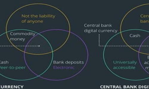 关于“比特app”的下载方法，首先需要明确你所提到的比特app是哪个具体的应用，因为“比特”可能指代多种应用程序。如果你是指与比特币或数字货币相关的应用，或者其他具体的“比特”分类应用，通常可以通过以下几种方式进行下载：

### 1. 在手机应用商店中搜索

#### Android设备
步骤一：打开Google Play商店
在你的Android手机上，找到并点击“Google Play商店”图标。
步骤二：搜索比特app
在搜索栏输入“比特”加上应用的具体名称，点击搜索。
步骤三：选择并下载
在搜索结果中找到你想要下载的比特app，点击下载按钮，并按照提示安装。

#### iOS设备
步骤一：打开App Store
在你的iPhone或iPad上，找到并打开“App Store”。
步骤二：搜索比特app
输入“比特”以及具体应用名称，点击搜索按钮。
步骤三：下载并安装
点击下载图标，输入你的Apple ID密码（如果需要），等待下载完成。

### 2. 从官方网站下载

步骤一：访问官方网站
你可以通过浏览器搜索比特app的官方网站，确保访问的是官方网站以避免下载到恶意软件。
步骤二：找到下载部分
在官网上寻找下载链接，通常会有“下载”、“获取应用”等字样的按钮。
步骤三：选择适合你的设备
根据你的操作系统选择适合的下载选项（如Android或iOS），并按照提示完成下载和安装。

### 3. 利用第三方应用商店（不推荐）

注意事项
虽然某些第三方应用商店可能提供比特app的下载，但为了安全起见，尽量避免使用这些渠道，以免下载到未经验证的版本，导致设备安全受到威胁。

### 安装后的步骤

步骤一：启动比特app
成功安装后，在你的设备主屏幕上找到比特app图标，并点击打开。
步骤二：注册或登录
首次使用时，你需要注册一个账号或者登录已有账号，根据提示完成相关步骤。
步骤三：设置个人信息
按照应用的指南设置你需要的个人信息，例如安全验证、钱包设置等。

希望以上方法能够帮助你顺利下载并使用比特app！如有其他问题，请随时询问。