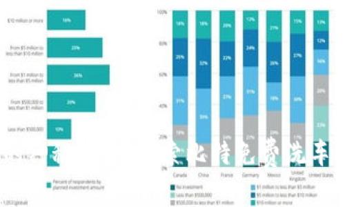 颠覆洗车行业的神秘助手：探索比特免费洗车APP的无限可能