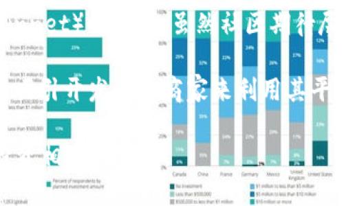 截至2023年10月，Pi币（Pi Network）仍然处于发展的早期阶段。以下是一些有关Pi币现状的要点：

1. **项目介绍**：Pi Network于2019年推出，旨在让用户通过手机挖矿的方式获得加密货币，从而降低入门门槛。团队希望通过社交网络的方式将更多人群引入加密货币领域。

2. **用户基础**：Pi币的用户人数在不断增长，已经吸引了数百万用户注册。这使得Pi Network在社区上形成了一种强大的社群效应。

3. **挖矿机制**：Pi币允许用户在手机上进行挖矿，用户只需在App中点击“挖矿”按钮即可。这种模式较为简单，但也引起了一些质疑，尤其是关于如何增加真正的价值与流通性的问题。

4. **上线计划**：在2023年，Pi Network的团队进行了多次关于市场上线（Mainnet）的讨论。虽然社区期待尽快看到Pi币在更广泛的交易平台上流通，但具体的上线时间和机制仍然不明确。

5. **未来前景**：Pi币的未来前景取决于其能否实施有效的经济模型，以及能否吸引开发者和商家来利用其平台。社区的参与度和活跃度也是决定其成功与否的重要因素。

请注意，如果你对投资Pi币感兴趣，建议深入了解相关信息，并考虑与加密货币投资相关的风险。