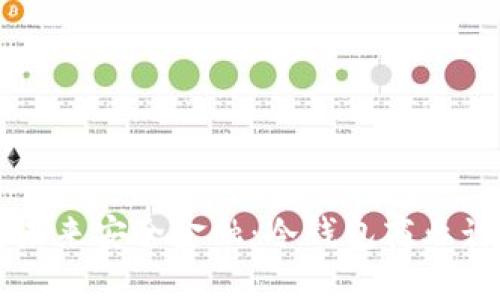 打造未来安全金融：冷钱包商业计划书