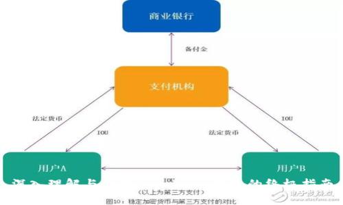 深入理解与使用Coinbase钱包的终极指南