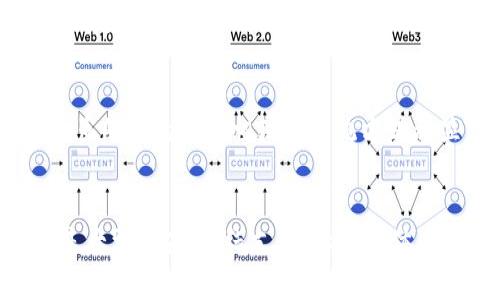 关于“808pay钱包”, 它作为一个数字钱包，允许用户在多个在线平台进行充值和消费。以下是一些常见平台和方法，用户可以通过这些渠道向808pay钱包进行充值：

### 1. 大型电商平台
许多大型的电商平台支持通过808pay钱包进行充值，比如亚马逊、淘宝、京东等。在这些平台上，用户可以选择使用各种支付方式，如信用卡、借记卡和银行转账，方便快捷地为其808pay钱包充值。

### 2. 在线支付平台
如PayPal、支付宝、微信支付等，这些平台普遍被接受，用户可以将这些支付工具中的余额转入808pay钱包。尤其是在中国，支付宝和微信支付的普及使得这种充值方式变得非常便利。

### 3. 游戏及应用内购买
许多游戏、应用程序和在线服务也与808pay钱包合作，允许用户直接通过应用内的支付方式为钱包充值。这些平台不仅涵盖了主流的手机游戏，还包括各种现今流行的应用程序，用户可以通过特定的折扣活动和促销活动进行充值，享受优惠。

### 4. 社交媒体平台
一些社交媒体平台如Facebook、Instagram等也在进行数字支付方面的探索，允许用户通过其内部支付系统充值808pay钱包。通过这种方式，用户可以更加方便地进行购物和进行其他金融交易。

### 5. 在线理财和投资平台
越来越多的在线理财平台开始支持数字钱包的充值功能，比如一些P2P投资平台和众筹网站。用户可以轻松地通过这些平台将资金转入808pay钱包，从而用于投资或其他金融活动。

### 6. 便利商店和超市
很多实体便利商店和大型超市都会推出充值808pay钱包的服务。顾客可以在付款时选择充值选项，工作人员会协助完成充值流程，这种方式提供了更为人性化和直接的服务。

### 7. 区块链平台
一些区块链平台也为用户提供了向808pay钱包充值的方式。这种方式允许用户使用加密货币进行交易，虽然新的方式相较于传统方式稍显复杂，但对于懂得区块链技术的用户来说，这无疑是一个便利的选择。

### 总结
通过这些平台充值808pay钱包，用户能够灵活运用和管理自己的财务，享受数字支付带来的便利。无论是大型电商、在线支付、社交媒体，还是便利商店和区块链平台，都提供了广泛的支持，使得808pay钱包的使用更加便捷。