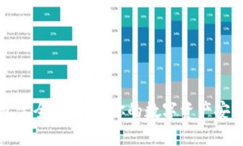 冷钱包完全攻略：让你的数字资产安全无忧