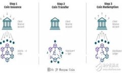 虚拟币冷钱包购买指南