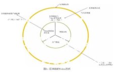 币币情APP下载：轻松管理你的数字货币投资/  数