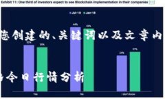 以下是为您创建的、关键词以及文章内容的框架