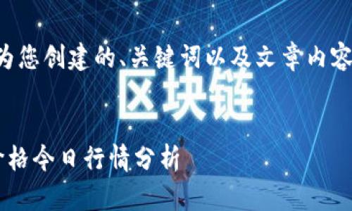 以下是为您创建的、关键词以及文章内容的框架：


uni币价格今日行情分析