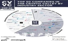 比特派官网首页：数字资产安全管理的首选平台