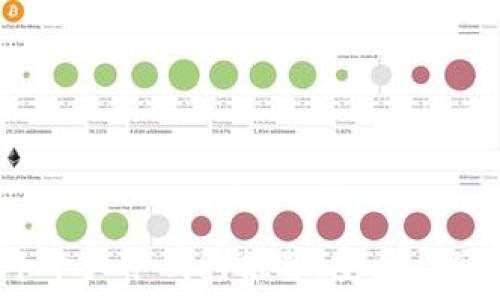   
2023年十大冷钱包推荐：安全与便捷并存