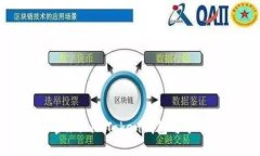 优质数字资产管理: imToken钱包与冷钱包的完美结
