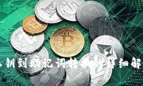 私钥到助记词转换的详细解析