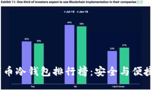 2023年数字币冷钱包排行榜：安全与便捷的完美结合
